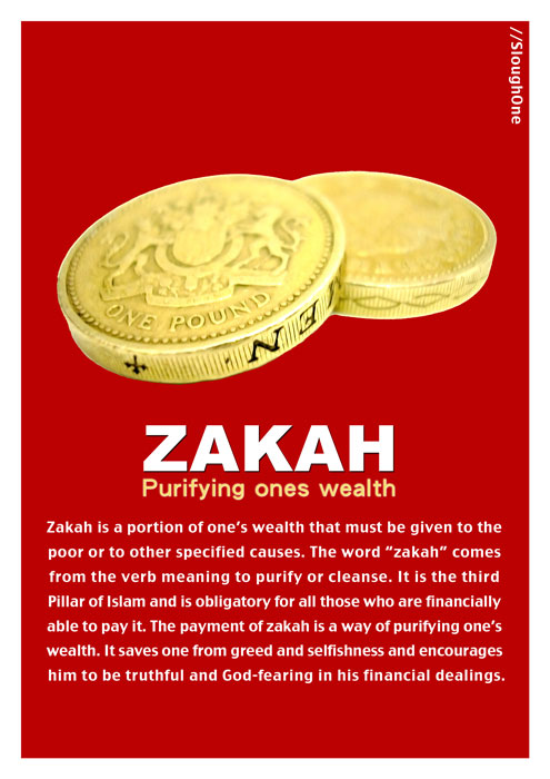 zakat-in-Islam